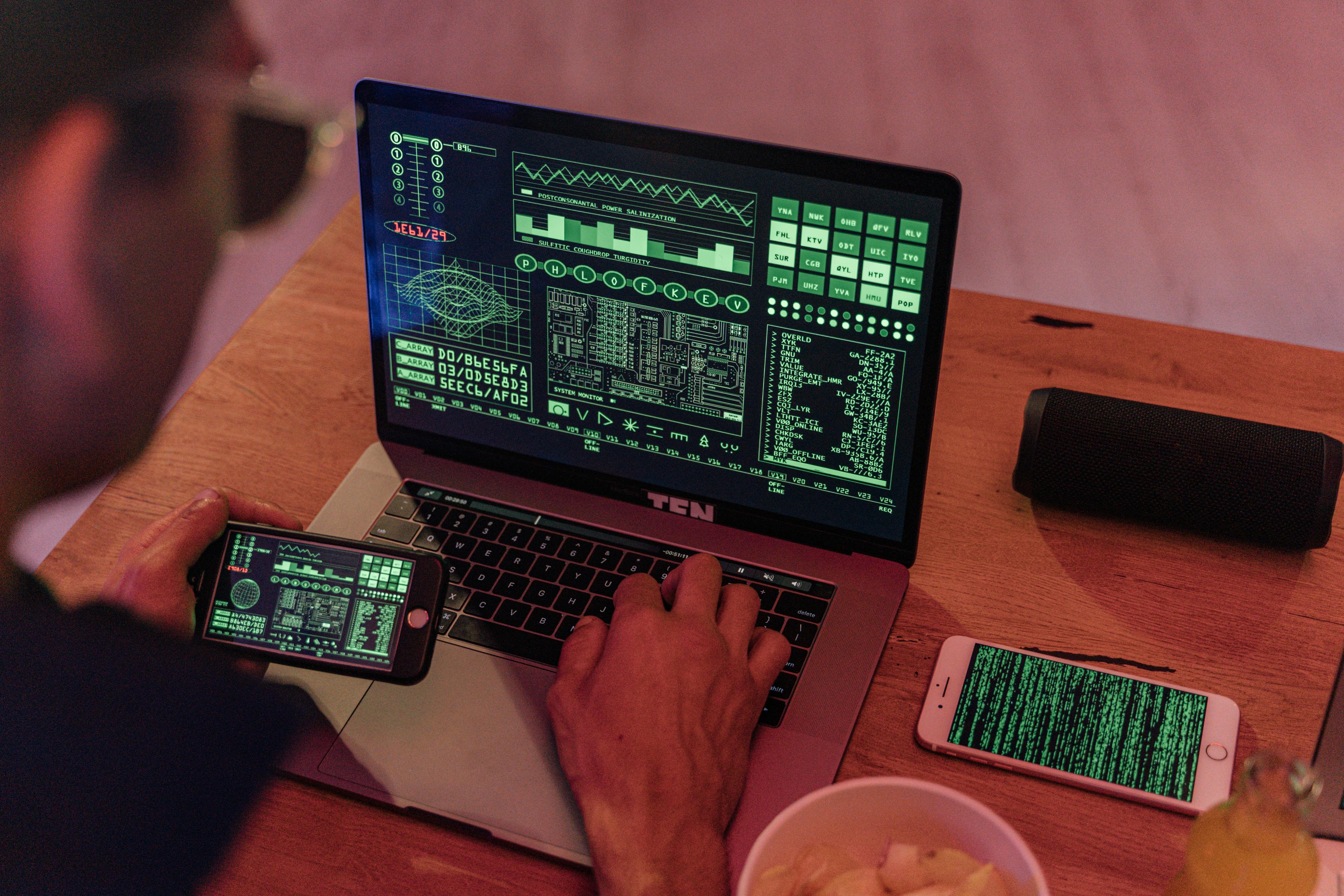 Employee Cybersecurity Training